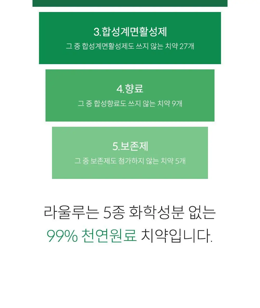 [무불소] 라울루 오리지날 치약 120g 상세페이지 3